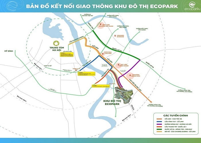 Kết nối các khu vực xung quanh dự án nhà phố Haven Park Hưng Yên