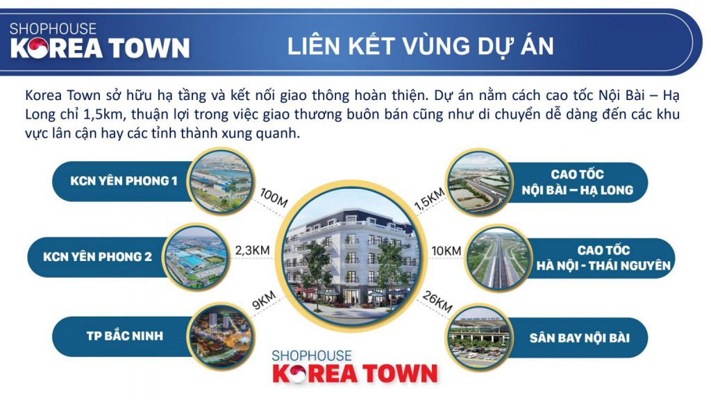 Liên kết vùng dự án Korea Town Yên Phong
