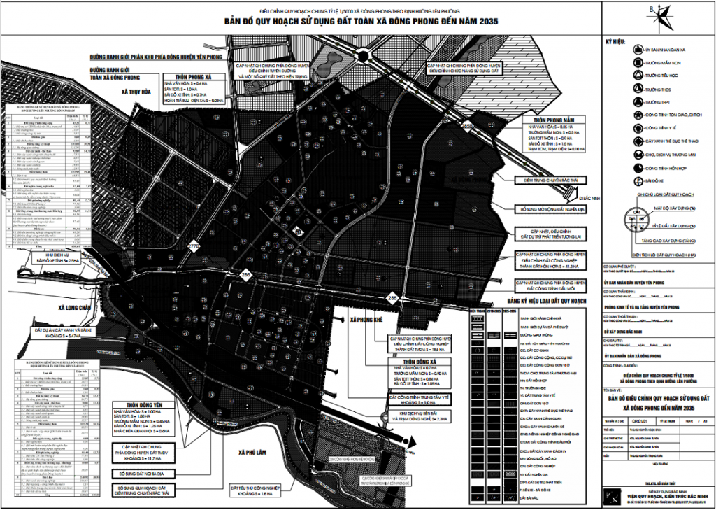 Bản đồ quy hoạch sử dụng đất tại huyện Yên Phong đến năm 2035
