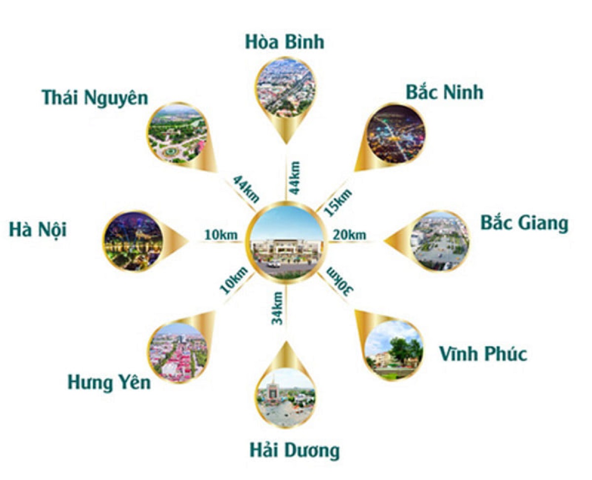 Liên kết vùng thuận tiện tại Vietsing Square Bắc Ninh